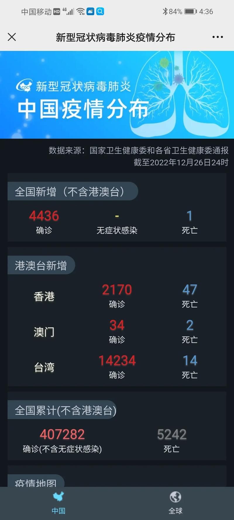 31省新增本土12例(31省新增确诊37例)，岳西县突发疫情引关注