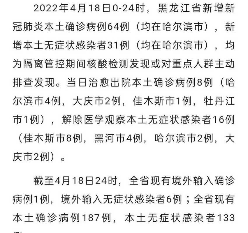 2022年11月25日哈尔滨道里区新增确诊病例情况