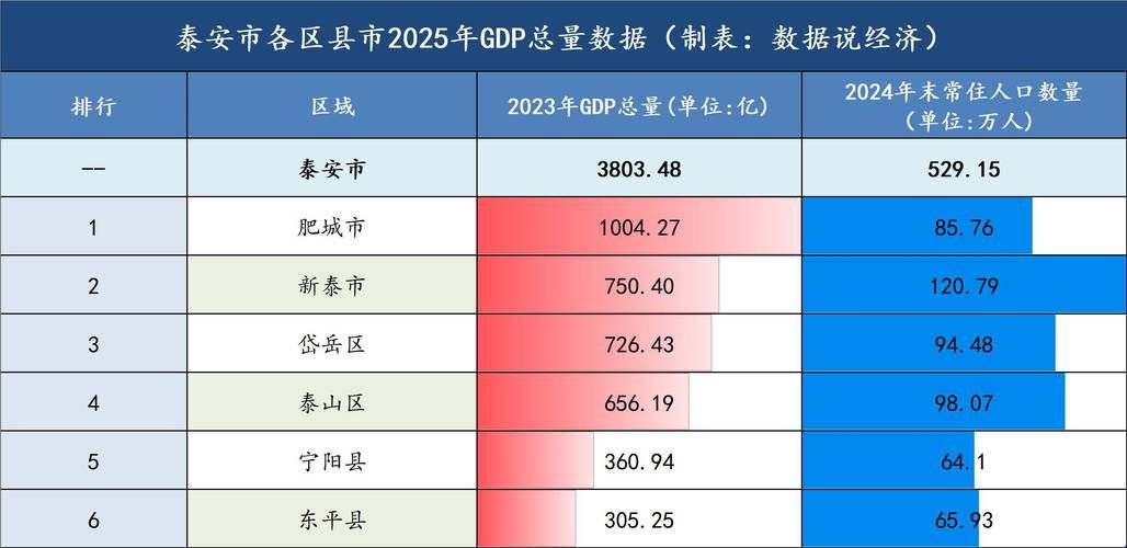31省新增本土12例(31省新增本土5例)，泰和县成唯一焦点！