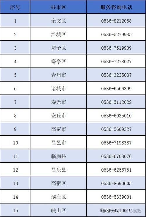 日常记录 第117页