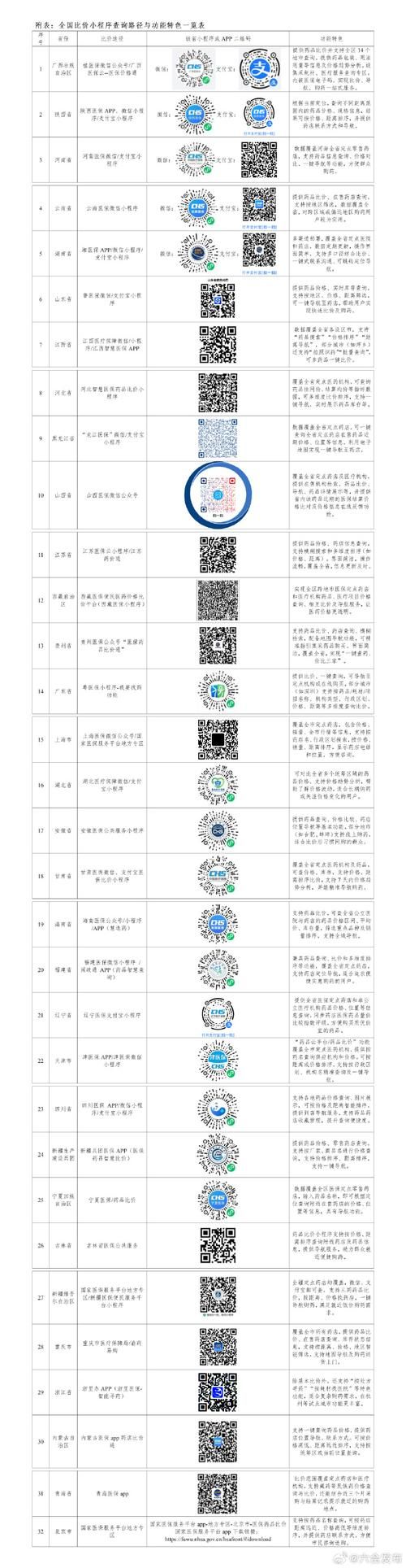 日常新闻 第123页