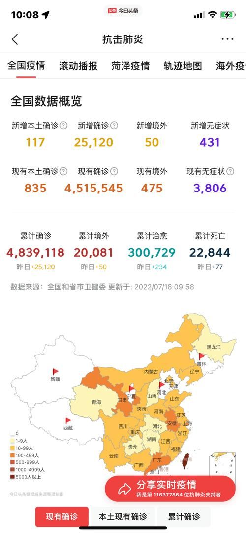 31省新增本土12例(31省新增本土0例)，金昌突发疫情引关注！