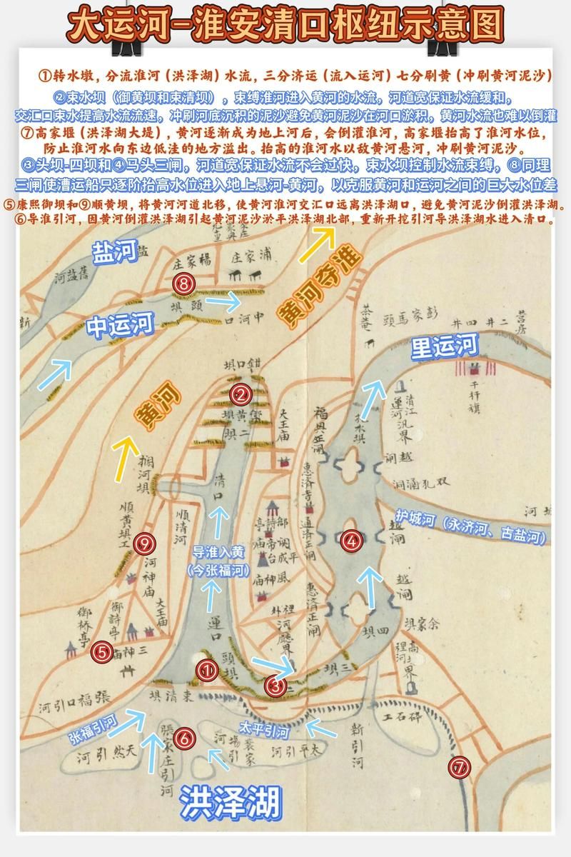 淮安：运河枢纽的防疫承压与精准布防