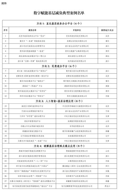 31省新增本土11例(31省新增确诊42例)，全椒县疫情引关注