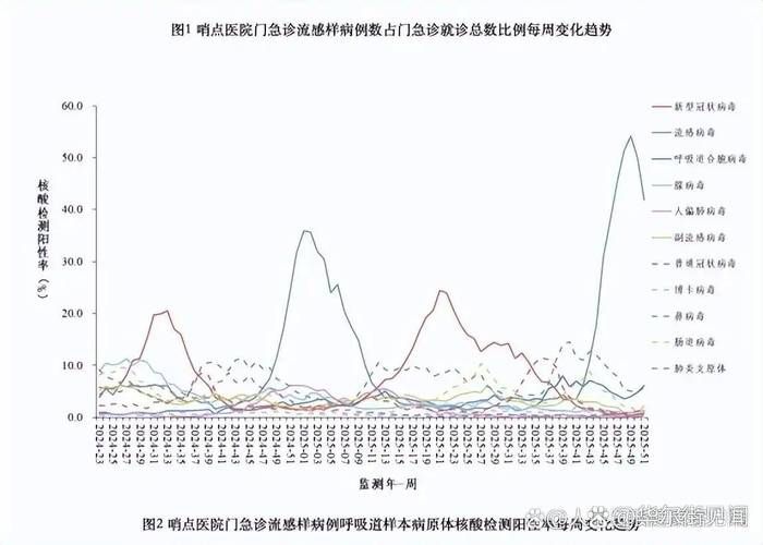 2022年8月12日阿勒泰新增确诊病例情况