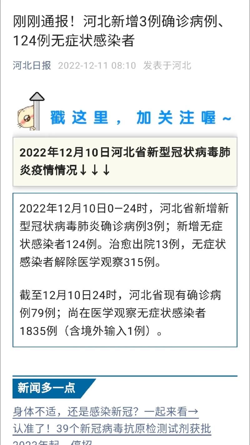 2022年3月15日河北武强县新增确诊病例情况