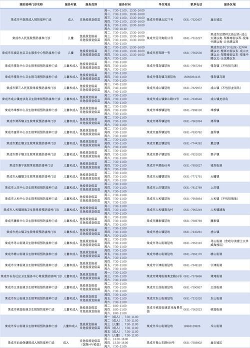 31省区市新增12例本土确诊，威海疫情最新消息_39520