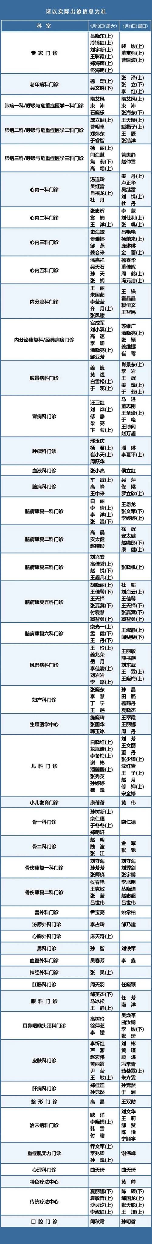 31省区市新增12例本土确诊, 伽师县疫情最新消息_34969