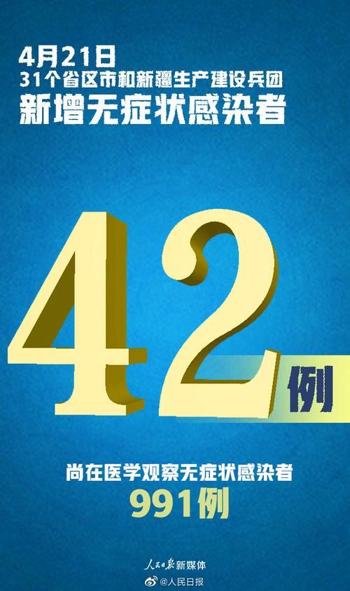 31省区市新增42例本土确诊，市中区疫情最新消息