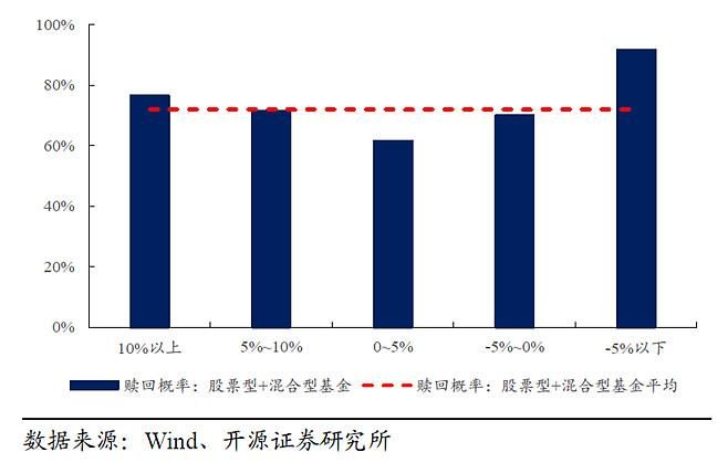 闸北区疫情透视：交通枢纽与社区防控的双重压力