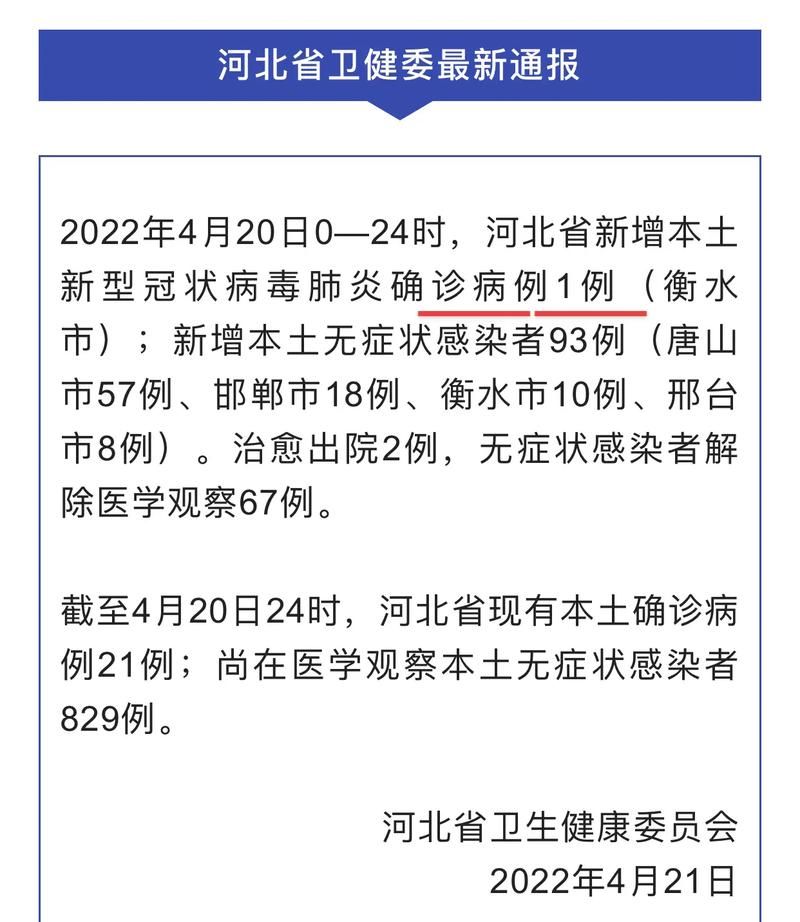 31省新增本土12例(31省新增本土0例)，细河区疫情引关注