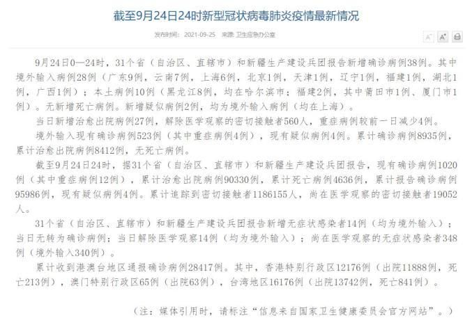 31省新增本土12例(31省新增确诊38例)，庆安疫情引关注！