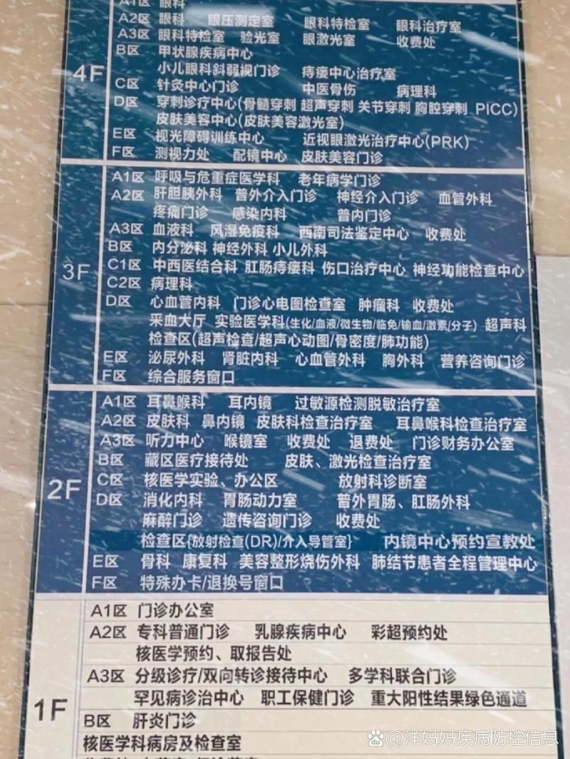 生活百科 第111页