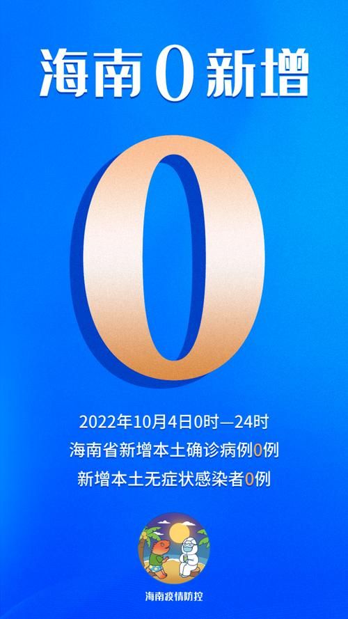 31省新增本土12例(31省新增本土0例)，黎城县疫情引关注