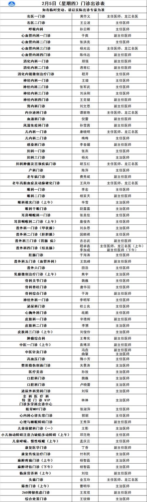 2022年3月25日岚皋新增确诊病例情况_29252