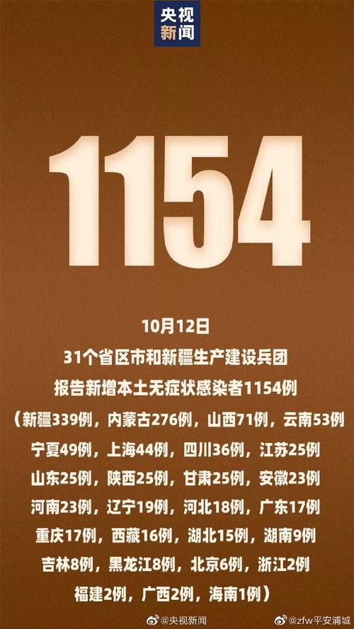 【31省新增本土12例(31省新增本土0例)，怀宁县突发疫情引关注！】