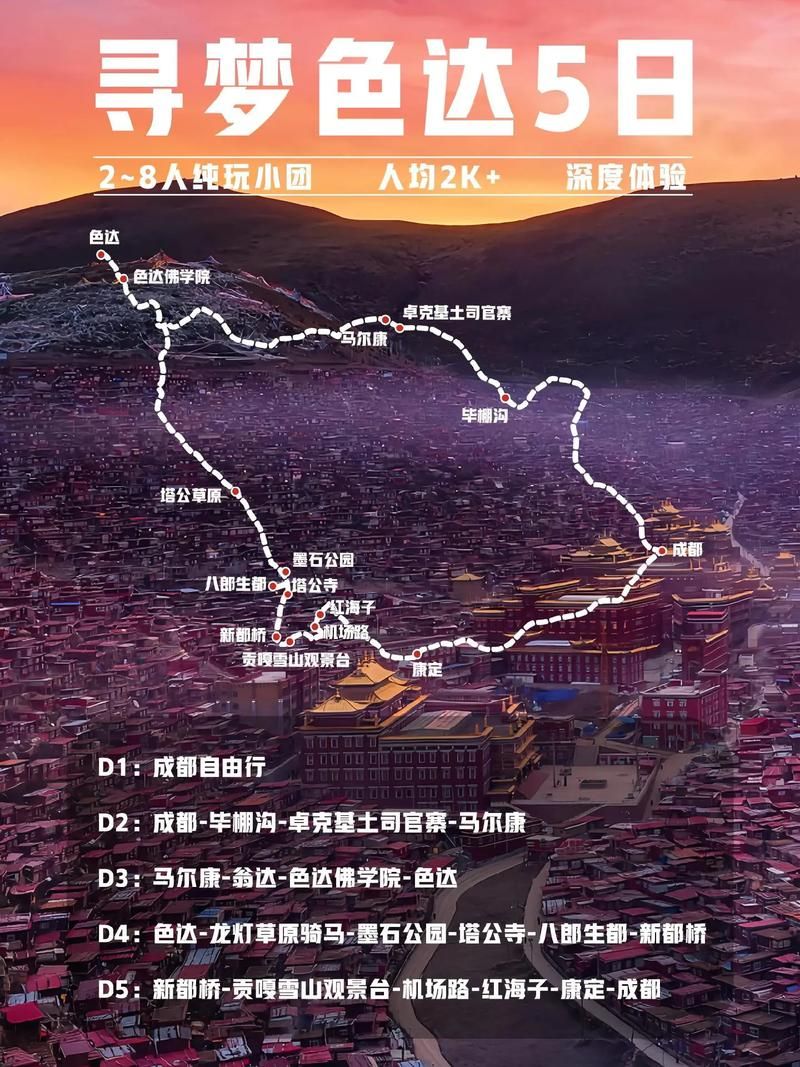 高原佛国与病毒的距离：色达零感染背后的地理屏障