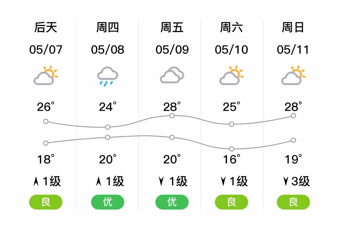 2022年8月15日昌都新增确诊病例情况_31089