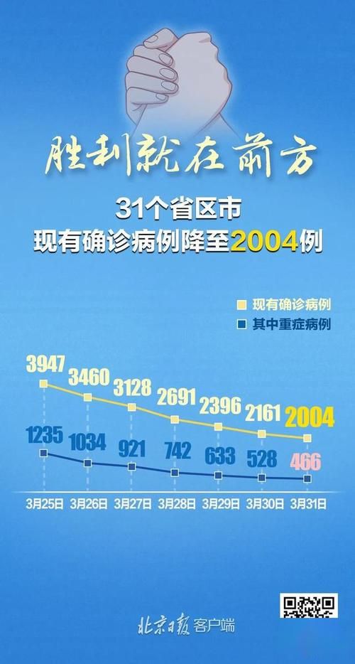 【莆田新增1例本土无症状感染者 莆田市疫情防控最新通报】