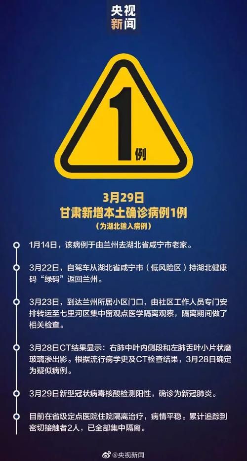 永昌新增1例无症状感染者  永昌疫情防控最新通报_16638