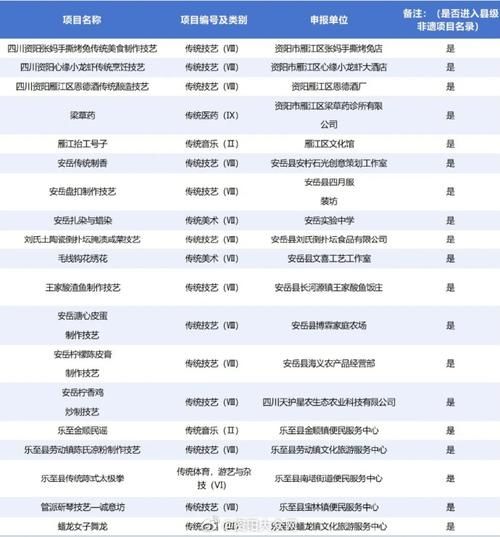31省新增本土13例(资阳区占13例),这波疫情从何而来?