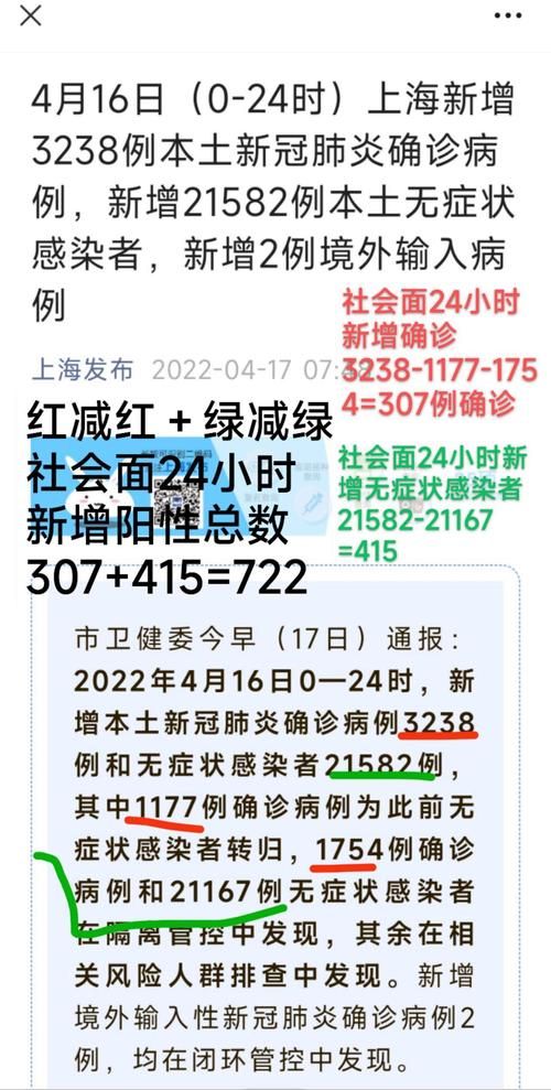 2022年4月6日海宁新增确诊病例情况