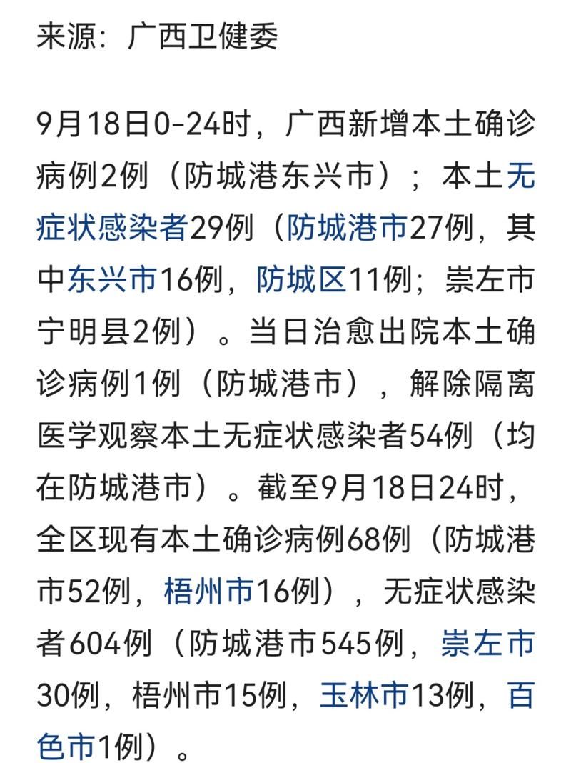 31省新增本土12例(31省新增本土9例)，武鸣县突发聚集疫情！