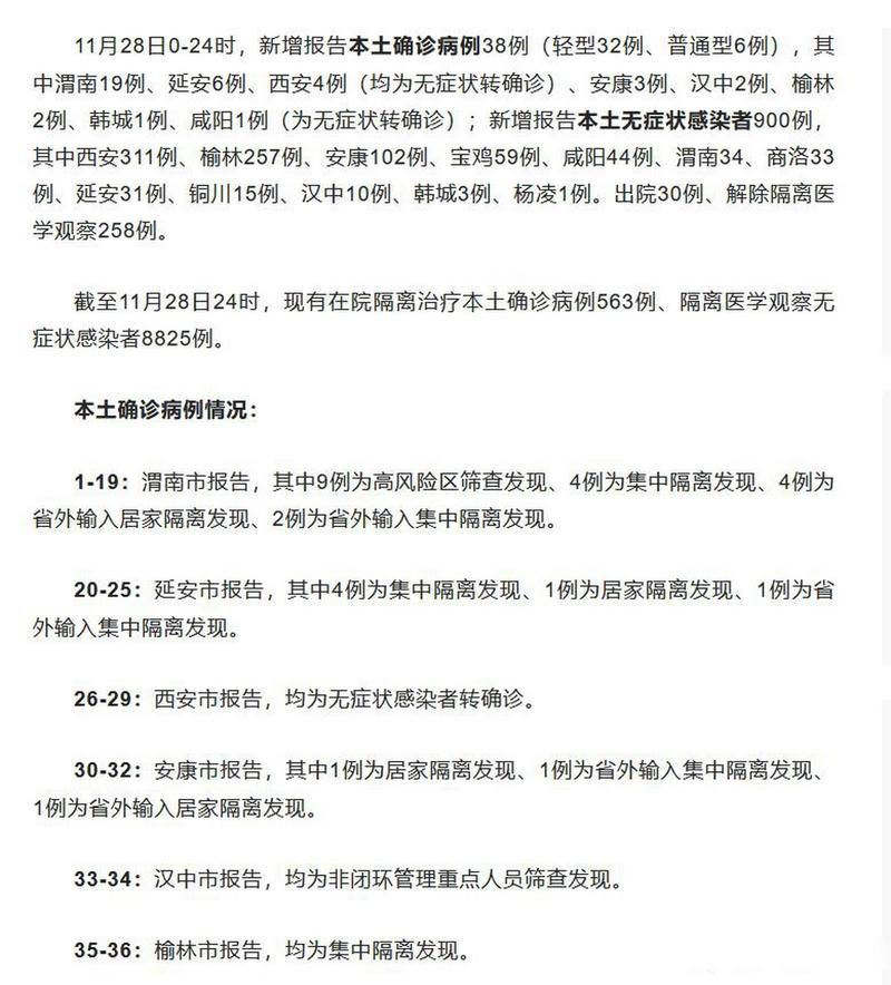 31省新增本土12例(31省新增确诊38例),柏乡县突发聚集疫情!