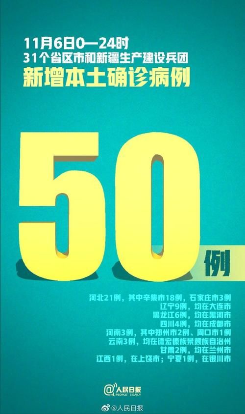 31省新增本土12例(31省新增本土0例)，霍州疫情引关注