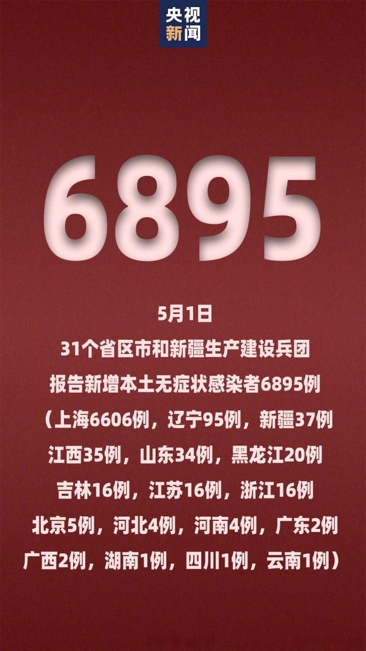 31省新增本土12例(31省新增本土确诊15例)_49313