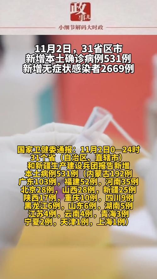 31省新增本土11例(31省新增本土8例)，志丹疫情引关注