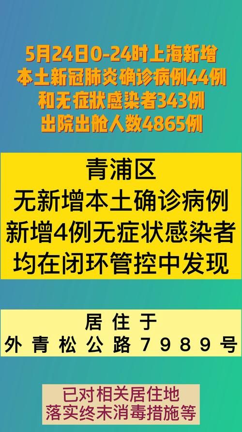 2022年7月5日霞浦县新增确诊病例情况