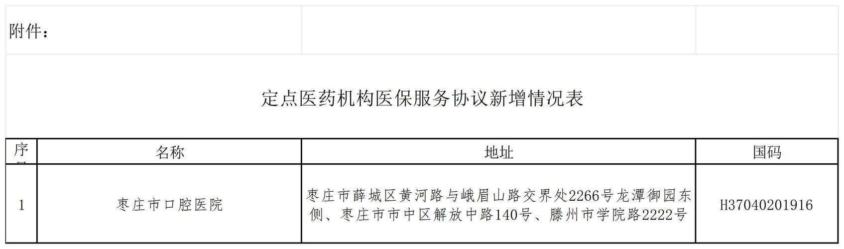 2022年3月28日枣庄新增确诊病例情况_63581