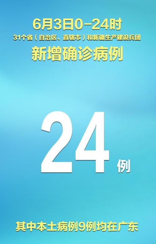 31省新增本土12例(31省新增本土9例),涟水疫情引关注
