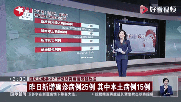 31省新增本土12例(31省新增本土确诊13例)，田阳县疫情引关注