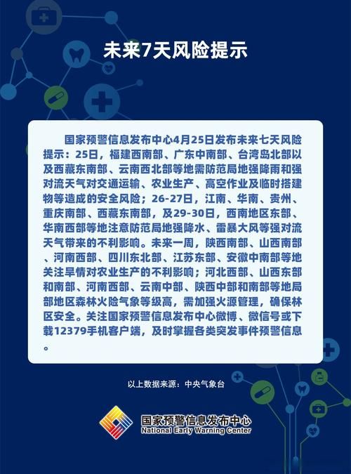 日常资讯 第88页