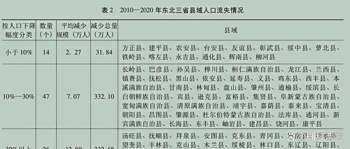 31省新增本土12例(31省新增本土0例)，顺河回族区突现聚集疫情！