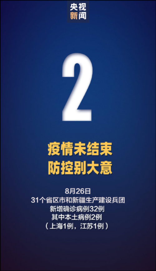 【31省新增本土8例(31省新增本土12例)，光泽县疫情引关注】