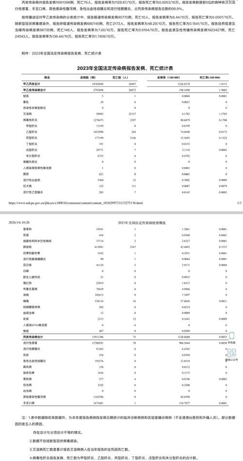 2022年11月26日本溪新增确诊病例情况