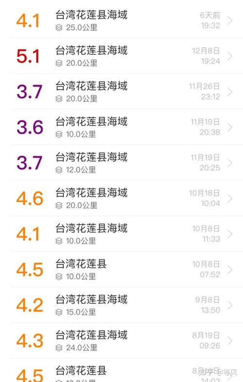 【31省区市新增12例本土确诊，台东疫情最新消息_96548】