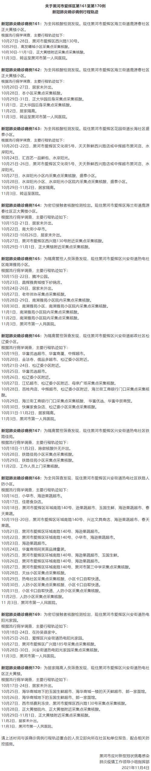 本地确诊+2,黑河市通报新增病例情况