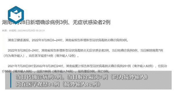 2022年3月24日岳阳新增确诊病例情况