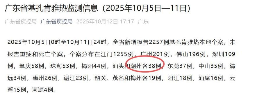 31省新增本土11例(31省新增本土9例),泾源疫情引关注