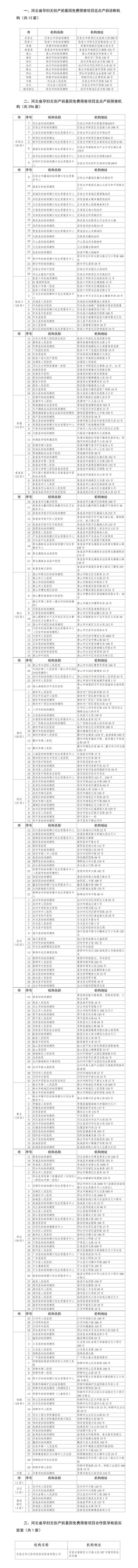 31省区市新增12例本土确诊，雨湖区疫情最新消息_59531