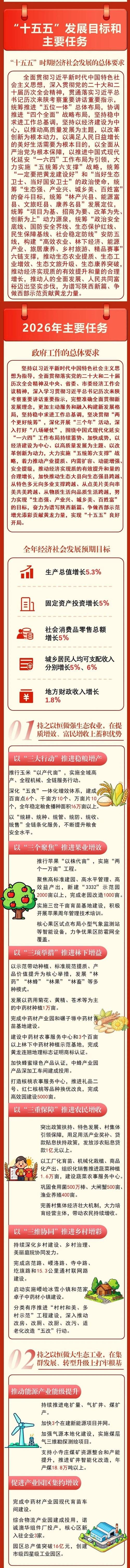 黄龙新增1例无症状感染者  黄龙县疫情防控最新通报_75451