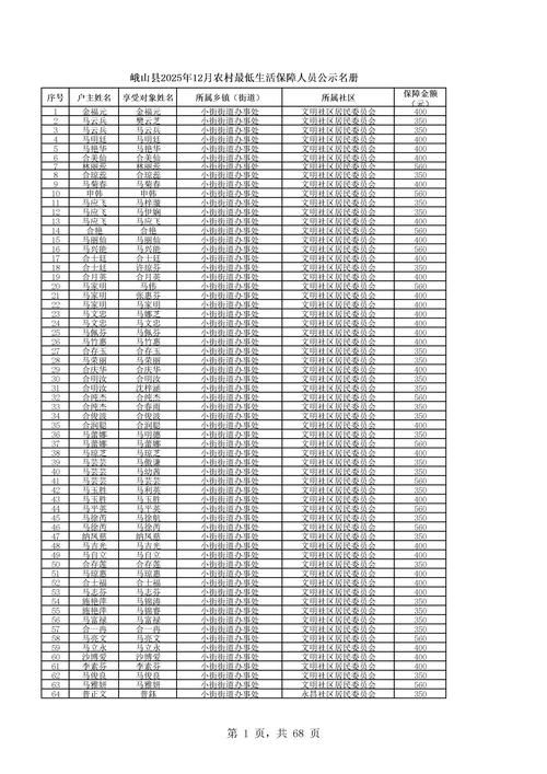 2022年11月28日峨山彝族自治县新增确诊病例情况