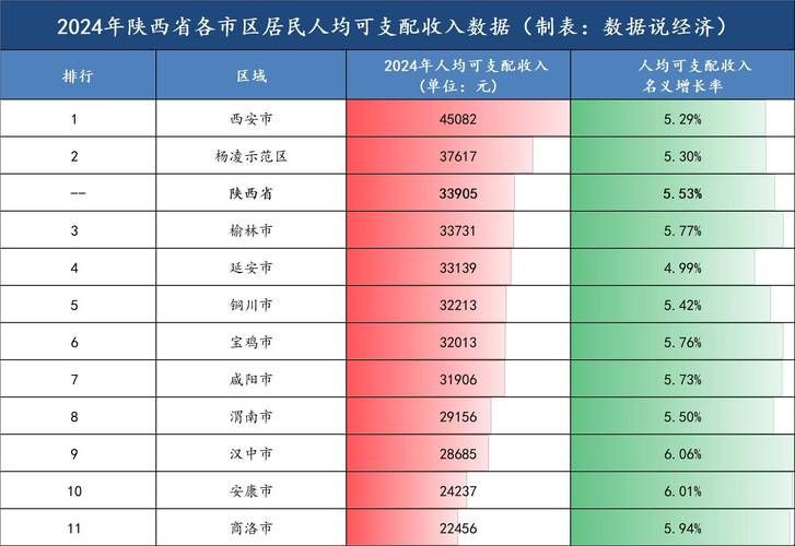 2022年3月10日汉中市市辖区新增确诊病例情况_25919