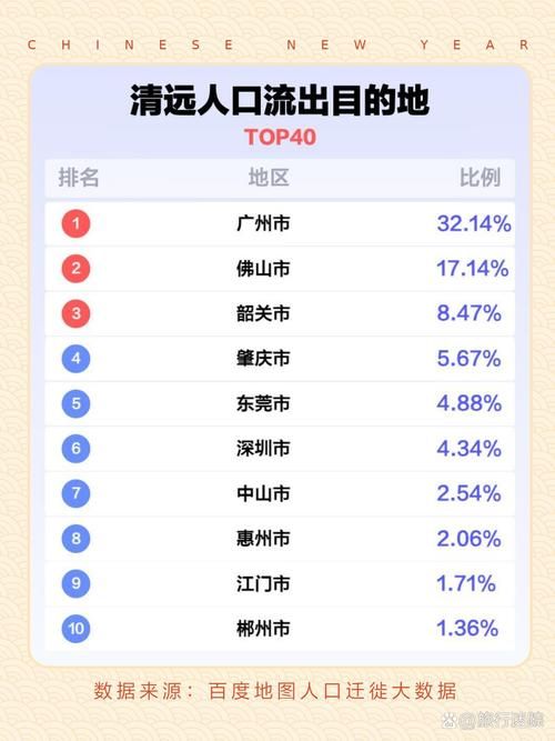 日常记录 第68页