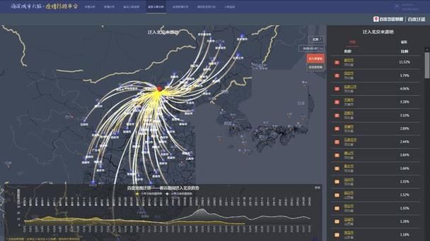 徐州：淮海枢纽的疫情承压与精准防控