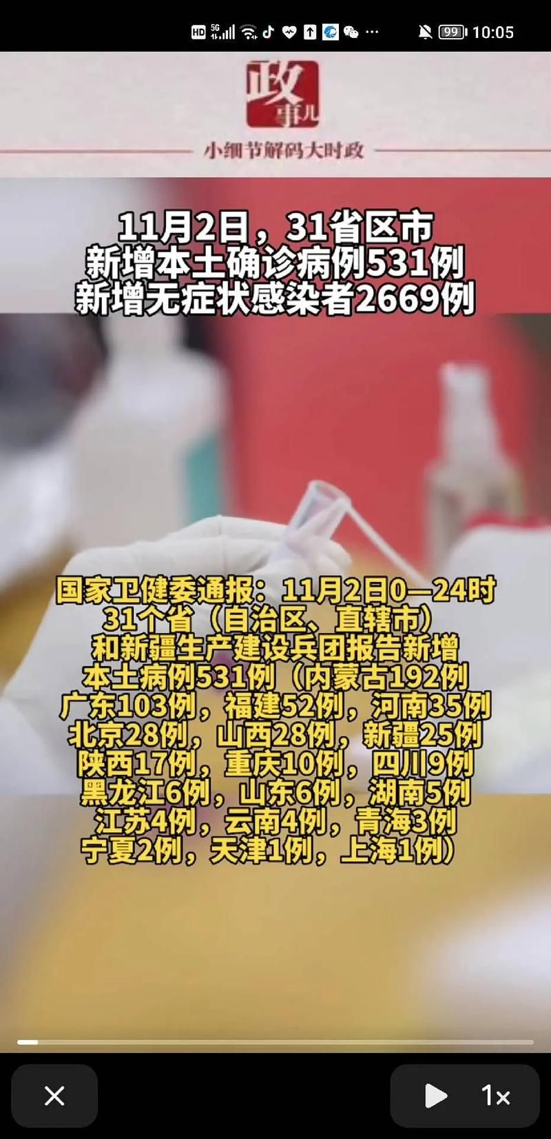 2022年11月5日邢台市新增确诊病例情况